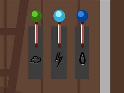 Nếu trong tình huống của Mike, bạn sẽ chọn như thế nào để thoát thân?