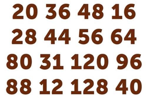 Bạn có thể phát hiện ra điều khác biệt trong hình chỉ trong 15 giây?