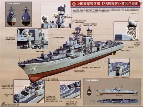 Đồ họa khu trục hạm Sovremenny nâng cấp của Hải quân Trung Quốc, dễ nhận thấy ống phóng tên lửa Moskit đã bị thay thế bằng loại YJ-12A. Ảnh: Sina.