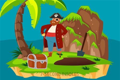 Câu đố logic thử thách khả năng suy luận của bạn