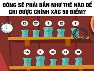Tổng hợp câu đố về tình yêu kiểm tra sự chung thủy