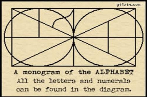 Chỉ những người có não nhạy bén mới tìm ra được hết 26 chữ cái trong bức tranh này