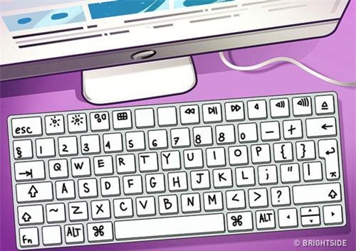 Câu đố tìm lỗi sai khiến nhiều người "mờ mắt" vẫn không thể tìm ra đáp án