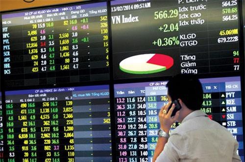 Bức tranh kết quả kinh doanh ngành chứng khoán Việt Nam 6 tháng đầu năm