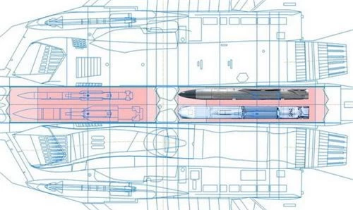 Đồ họa tên lửa chống radar Kh-58UshKE trong khoang vũ khí của Su-57. Ảnh: Defence Blog.