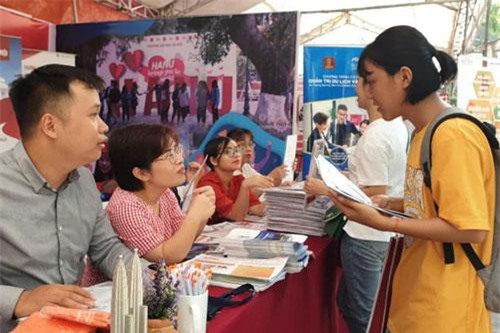 Dự kiến điểm chuẩn ngành Ngoại ngữ Đại học Hà Nội 2019