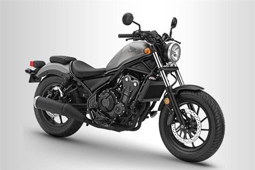 Top 10 môtô cruiser tốt nhất năm 2019: Gọi tên Honda Rebel 500