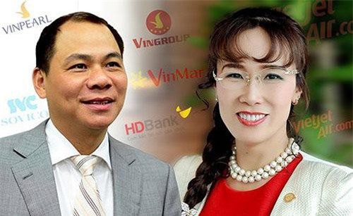 Ông Phạm Nhật Vượng có thêm hơn 15.000 tỷ, giàu gấp 8 lần tỷ phú đứng sau