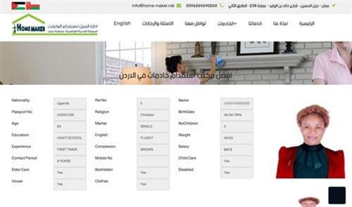 Hồ sơ interpol: Bi kịch của lao động nước ngoài giúp việc nhà ở Jordan