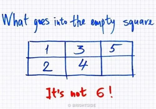 Câu đố đơn giản nhưng đáp án khiến nhiều người bất ngờ