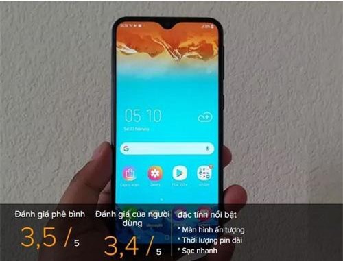Samsung Galaxy M20s sẽ sở hữu viên pin "khủng" 5.830 mAh