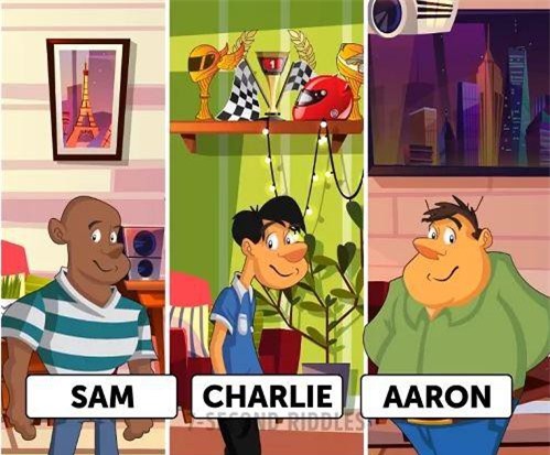 Khám phá tài thám tử của bạn trong việc tìm lời giải ở câu đố dưới đây