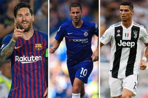 Top 10 cầu thủ xuất sắc nhất năm 2019