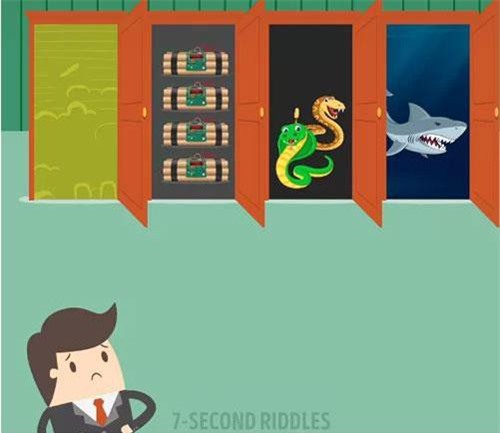 Câu đố kiểm tra kỹ năng sinh tồn của bạn