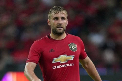 Hậu vệ trái: Luke Shaw.