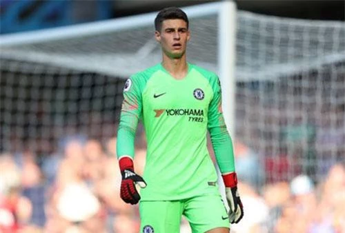 6. Kepa Arrizabalaga (Chelsea) - 60 triệu euro.