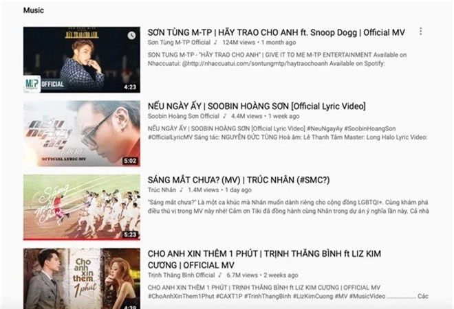 Sáng mắt chưa? MV tím lịm tìm sim của Trúc Nhân cuối cùng đã lọt Top 6 Trending Youtube rồi - Ảnh 2.