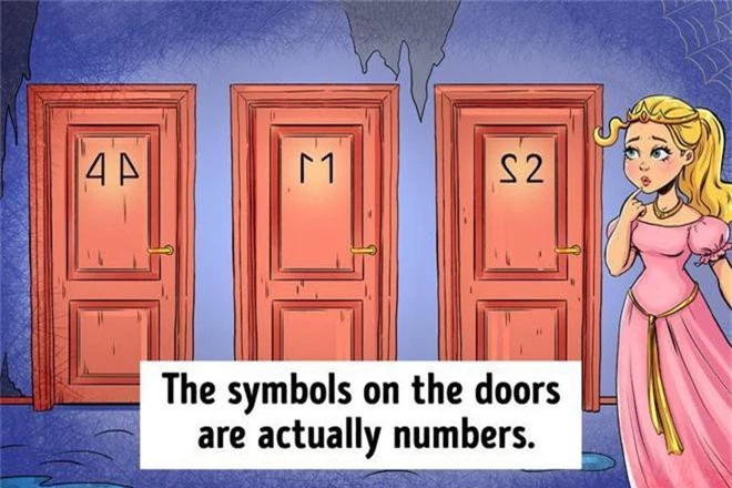 Đâu là cánh cửa số 4 trong 3 cánh cửa này? Trả lời đúng, bạn thực sự là thiên tài quan sát - Ảnh 8.