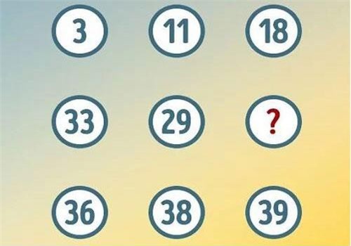 Thư giãn với câu đố luyện tư duy logic của bạn