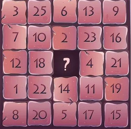 Câu đố 'hại não' thách thức độ nhanh trí với cả những người thông minh nhất