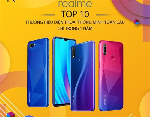 Realme lọt Top 10 hãng điện thoại toàn cầu sau hơn 1 năm ra mắt