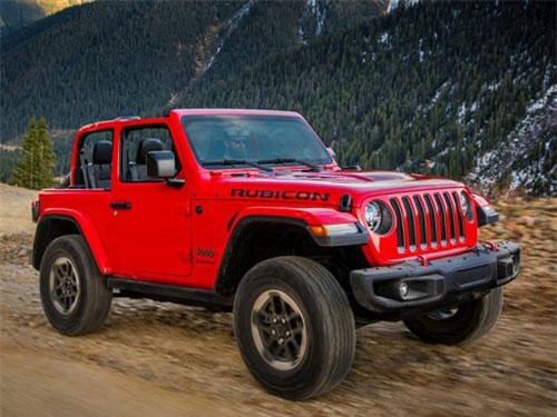 Top 10 chiếc xe nhận được nhiều giải thưởng trong năm 2019