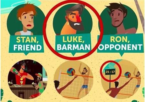 'Đánh thức' não bộ với câu đố thử tài suy luận