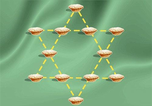 Giải được câu đố kinh điển này, bạn giỏi hơn 80% người dùng Internet