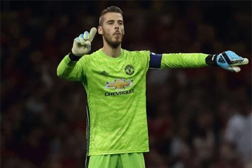 Thủ môn: David De Gea (M.U).