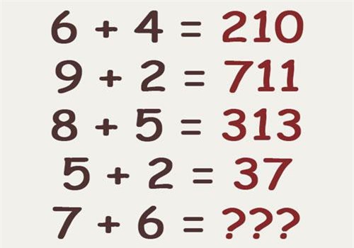 Nếu bạn giải được bài toán này, bạn thực sự là thiên tài đấy!