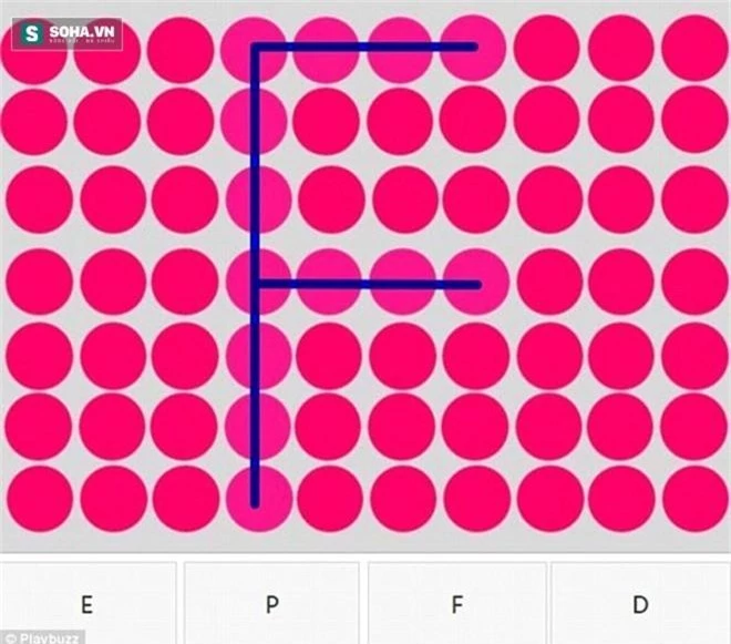 Căng mắt tìm chữ cái xếp bằng những chấm tròn - Ảnh 9.