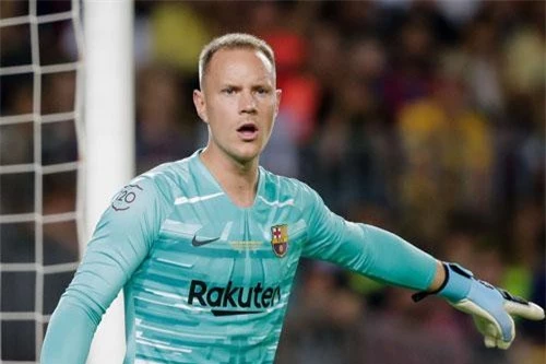 Thủ môn: Marc-Andre ter Stegen.