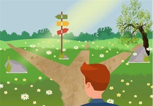 Kiểm tra kỹ năng sinh tồn của bạn qua câu đố khó lựa chọn dưới đây