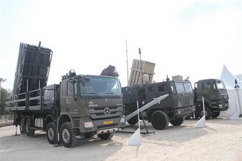 Doanh số xuất khẩu lớn nhưng vì sao SPYDER không được Quân đội Israel tin dùng?