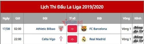 Lịch thi đấu La Liga.