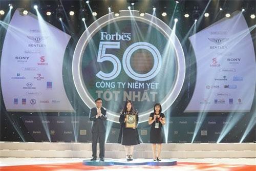Top 50 công ty niêm yết 2019 của Forbes ghi nhận sự lớn mạnh của các doanh nghiệp tư nhân hàng đầu