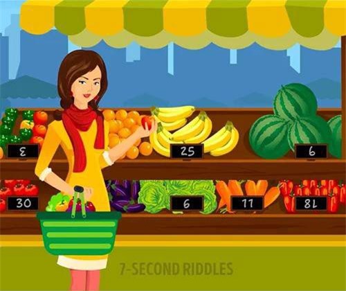 Bạn có thể phát hiện ra điểm bất thường ở trong bức hình chỉ trong 10 giây?