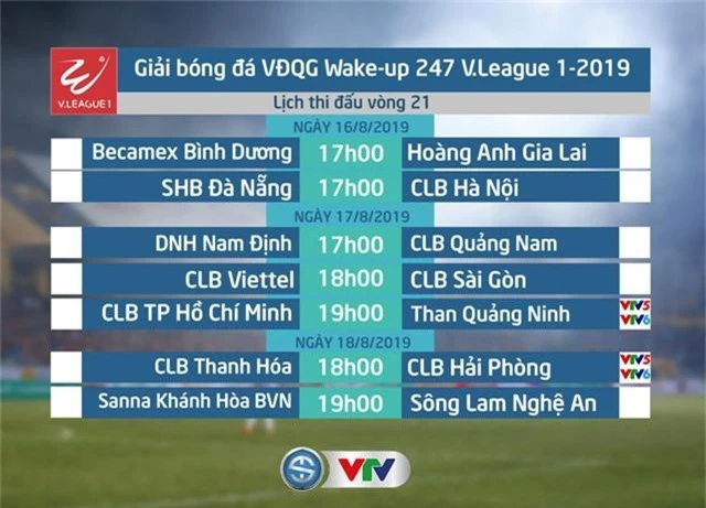 Lịch thi đấu và trực tiếp V.League 2019 ngày 16/8: B.Bình Dương - HAGL, SHB Đà Nẵng - CLB Hà Nội - Ảnh 3.