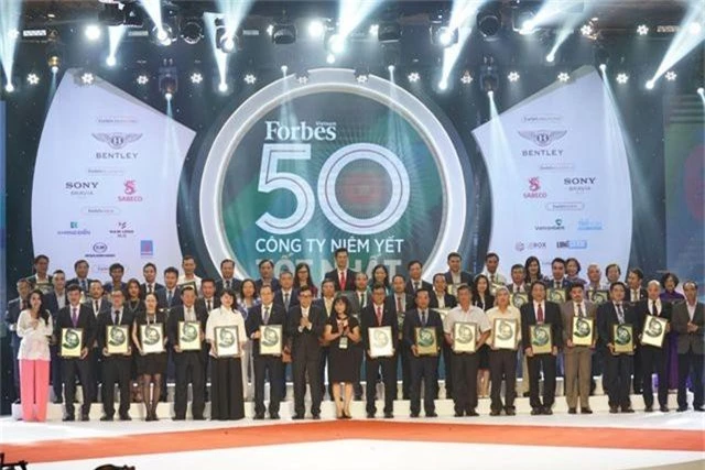 Top 50 công ty niêm yết 2019 của Forbes ghi nhận sự lớn mạnh của các doanh nghiệp tư nhân hàng đầu - 2