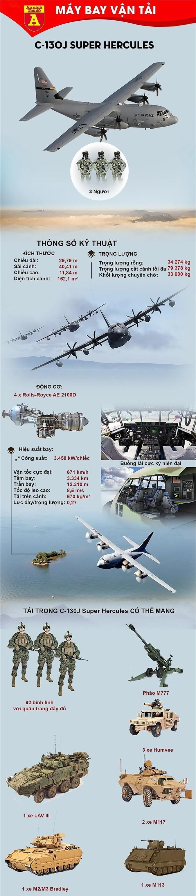 Máy bay C-130J