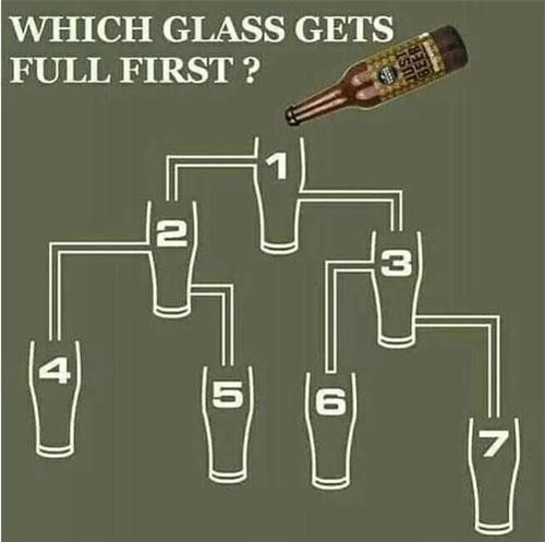 Ảnh: Genius Puzzles Ảnh: Genius Puzzles