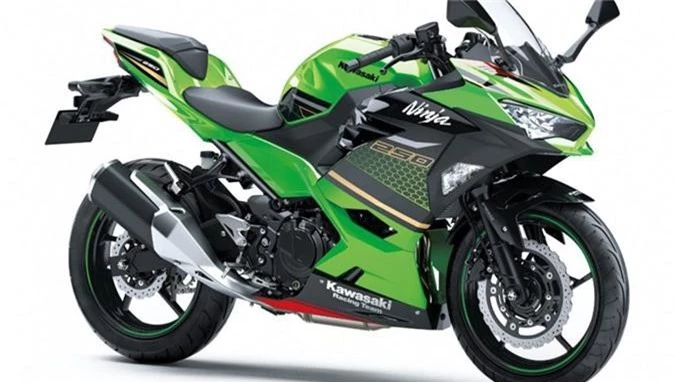 Kawasaki Ninja 250 2020.