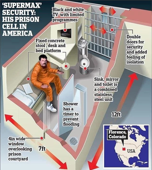Cận cảnh nhà tù khiếp đảm nhất nước Mỹ