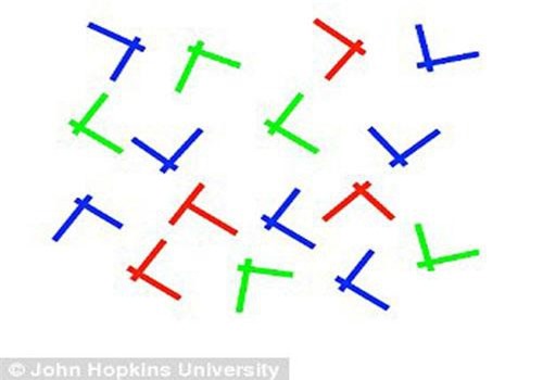 Thách bạn giải được những câu đố hại não trong 1 phút!