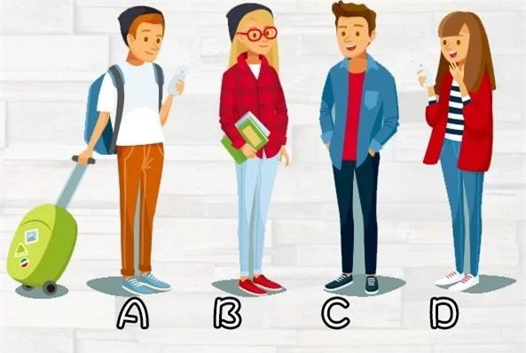 Trắc nghiệm: Đo chỉ số 'không phải dạng vừa đâu' trong con người bạn