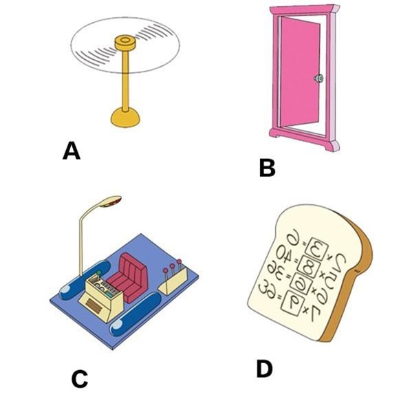 Trắc nghiệm: Tìm ra diều gì có thể khiến bạn vô thức đánh mất chính mình nhờ... bảo bối của Doraemon