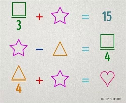 Thử phản xạ nhanh của bạn qua câu đố dễ mà khó