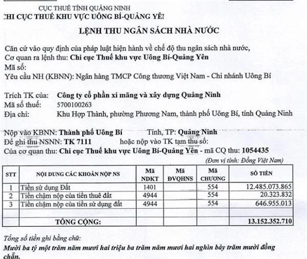 Nguồn: Chi cục thuế tỉnh Quảng Ninh/QNC