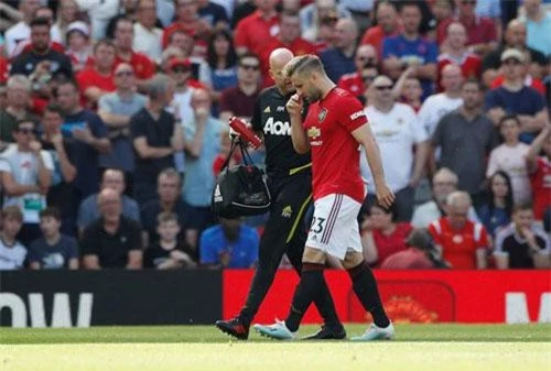 Luke Shaw dính chấn thương trong trận đấu với Crystal Palace