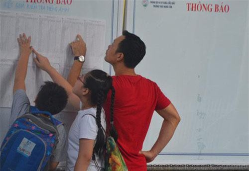 Những khoản tiền ban phụ huynh không được thu trong năm học